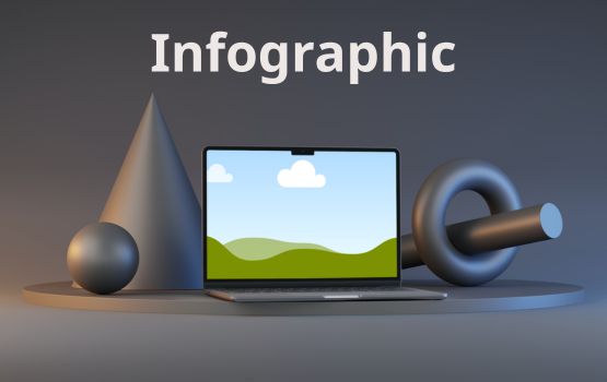 Tạo Infographic lan truyền giúp tăng lưu lượng truy cập tự nhiên của bạn